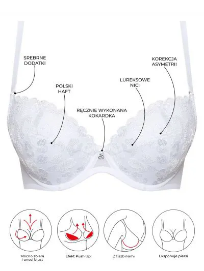 BIUSTONOSZ SAMANTA ZORA A332