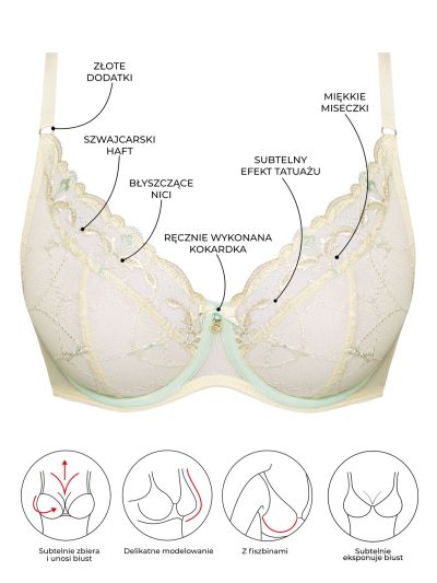 BIUSTONOSZ SAMANTA LAURA A125