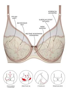 BIUSTONOSZ SAMANTA SAVANA A338