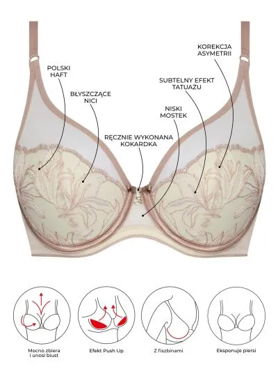 BIUSTONOSZ SAMANTA SAVANA A338