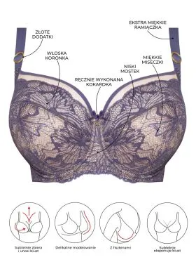 BIUSTONOSZ SAMANTA MILA A911