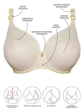 BIUSTONOSZ SAMANTA AMELIA A910