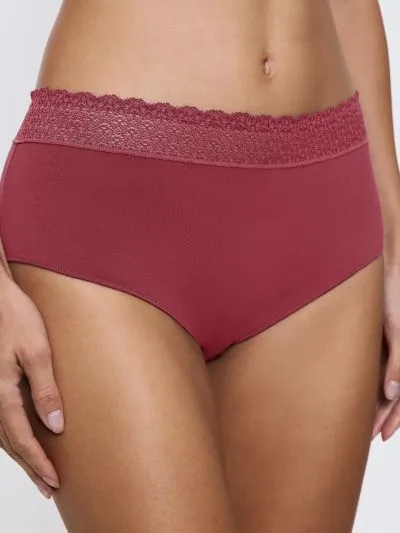 FIGI TRIUMPH FEEL OF MODAL MIDI